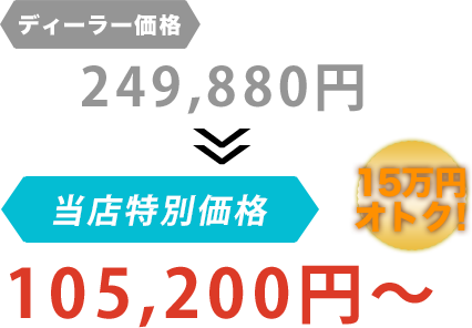 ディーラー価格249,880円がT'sオートサービスだと105,200円～。15万円もお得！